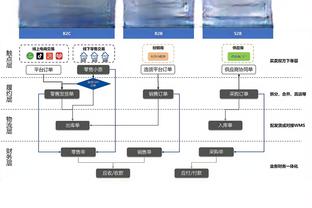 beplay手机版截图0